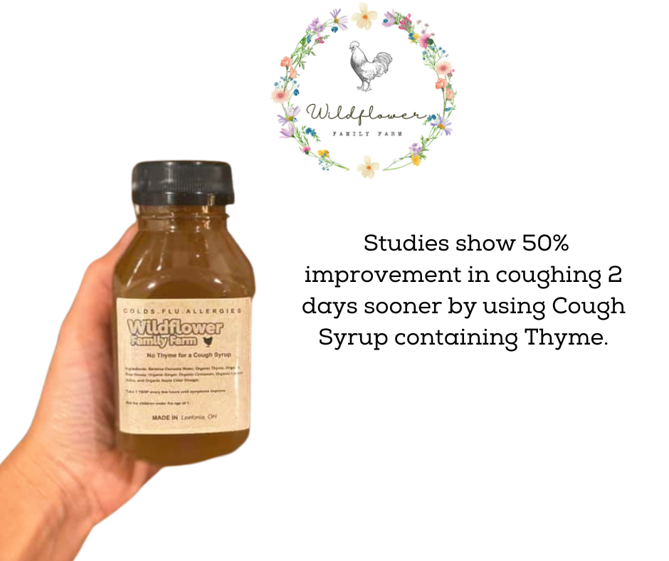 Organic Cough and Sore Throat Syrup No Thyme for a Cough Syrup